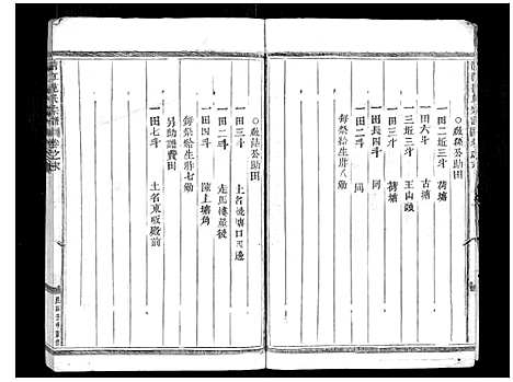 [下载][清江范氏宗谱_18卷首末各1卷]浙江.清江范氏家谱_二十.pdf