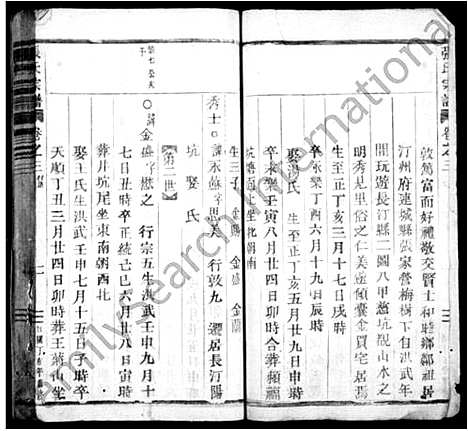 [下载][清河张氏宗谱_残卷]浙江.清河张氏家谱.pdf