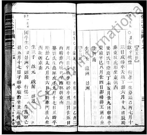 [下载][清河张氏宗谱_残卷]浙江.清河张氏家谱.pdf