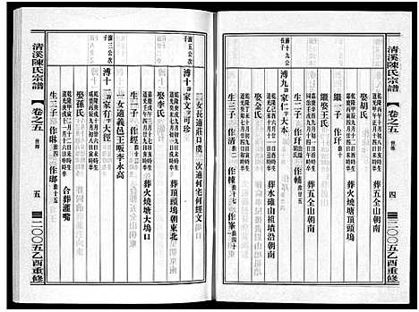 [下载][清溪陈氏宗谱_8卷]浙江.清溪陈氏家谱_五.pdf