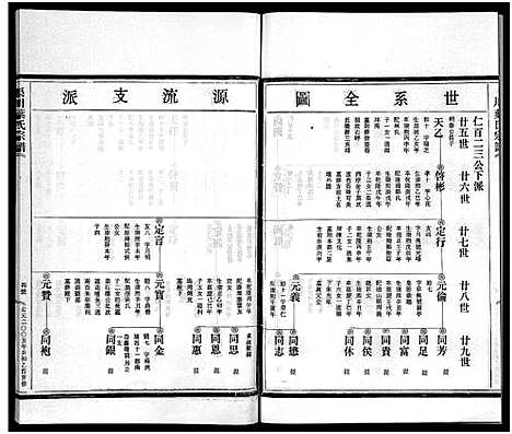 [下载][渠川叶氏宗谱_不分卷]浙江.渠川叶氏家谱_三.pdf