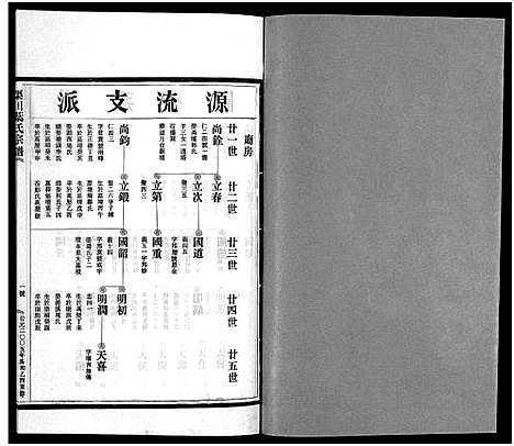 [下载][渠川叶氏宗谱_不分卷]浙江.渠川叶氏家谱_四.pdf