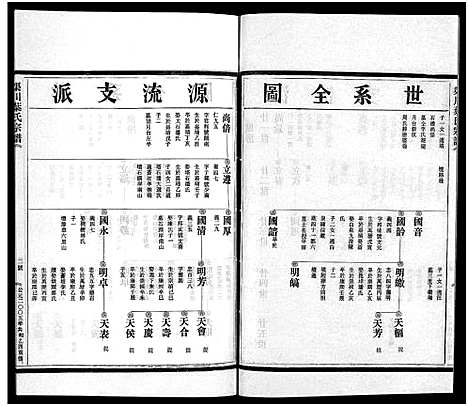 [下载][渠川叶氏宗谱_不分卷]浙江.渠川叶氏家谱_四.pdf