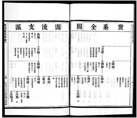 [下载][渠川叶氏宗谱_不分卷]浙江.渠川叶氏家谱_四.pdf