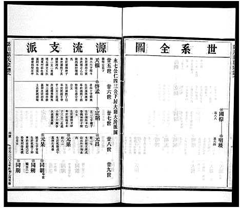 [下载][渠川叶氏宗谱_不分卷]浙江.渠川叶氏家谱_四.pdf