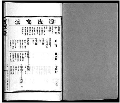 [下载][渠川叶氏宗谱_不分卷]浙江.渠川叶氏家谱_六.pdf