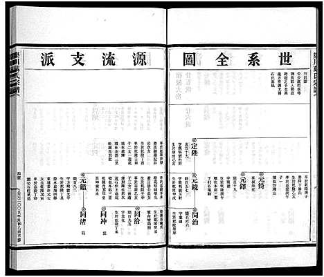 [下载][渠川叶氏宗谱_不分卷]浙江.渠川叶氏家谱_六.pdf