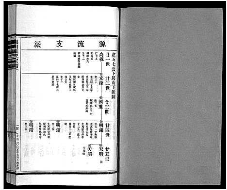 [下载][渠川叶氏宗谱_不分卷]浙江.渠川叶氏家谱_七.pdf