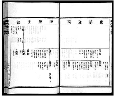 [下载][渠川叶氏宗谱_不分卷]浙江.渠川叶氏家谱_七.pdf