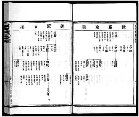 [下载][渠川叶氏宗谱_不分卷]浙江.渠川叶氏家谱_七.pdf