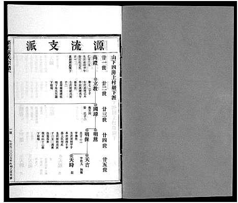 [下载][渠川叶氏宗谱_不分卷]浙江.渠川叶氏家谱_八.pdf