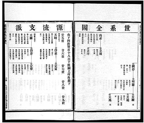 [下载][渠川叶氏宗谱_不分卷]浙江.渠川叶氏家谱_八.pdf