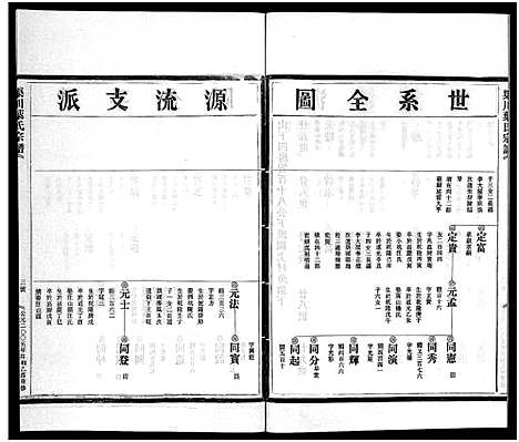 [下载][渠川叶氏宗谱_不分卷]浙江.渠川叶氏家谱_八.pdf