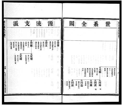 [下载][渠川叶氏宗谱_不分卷]浙江.渠川叶氏家谱_八.pdf