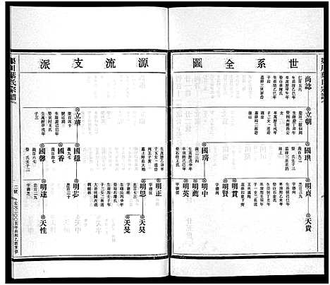 [下载][渠川叶氏宗谱_不分卷]浙江.渠川叶氏家谱_九.pdf