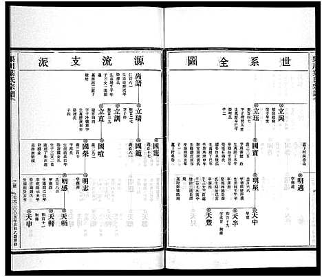 [下载][渠川叶氏宗谱_不分卷]浙江.渠川叶氏家谱_九.pdf