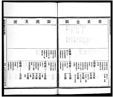 [下载][渠川叶氏宗谱_不分卷]浙江.渠川叶氏家谱_九.pdf