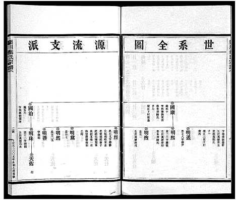 [下载][渠川叶氏宗谱_不分卷]浙江.渠川叶氏家谱_十.pdf