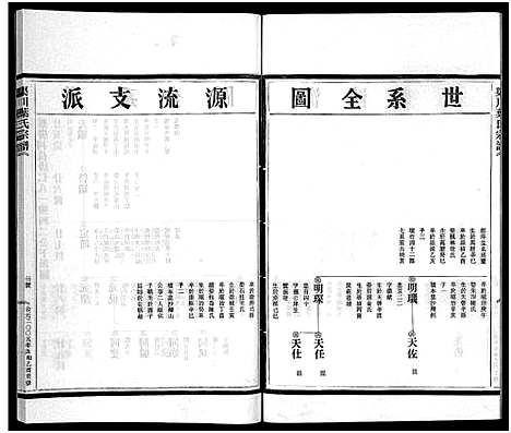 [下载][渠川叶氏宗谱_不分卷]浙江.渠川叶氏家谱_十.pdf