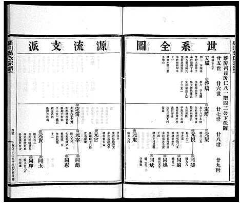 [下载][渠川叶氏宗谱_不分卷]浙江.渠川叶氏家谱_十.pdf