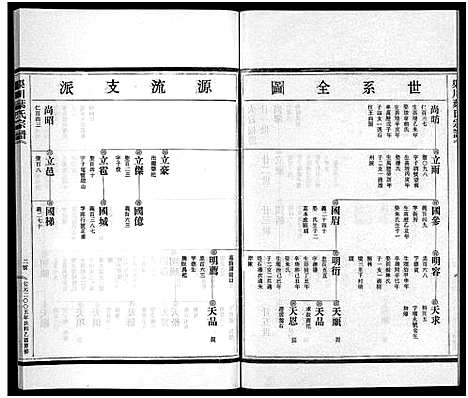 [下载][渠川叶氏宗谱_不分卷]浙江.渠川叶氏家谱_十一.pdf