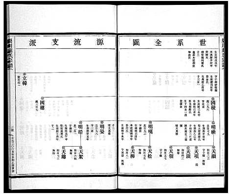 [下载][渠川叶氏宗谱_不分卷]浙江.渠川叶氏家谱_十一.pdf