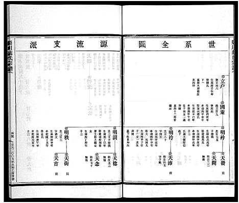 [下载][渠川叶氏宗谱_不分卷]浙江.渠川叶氏家谱_十一.pdf