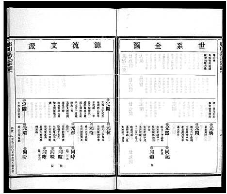 [下载][渠川叶氏宗谱_不分卷]浙江.渠川叶氏家谱_十二.pdf