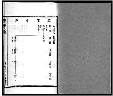 [下载][渠川叶氏宗谱_不分卷]浙江.渠川叶氏家谱_十三.pdf