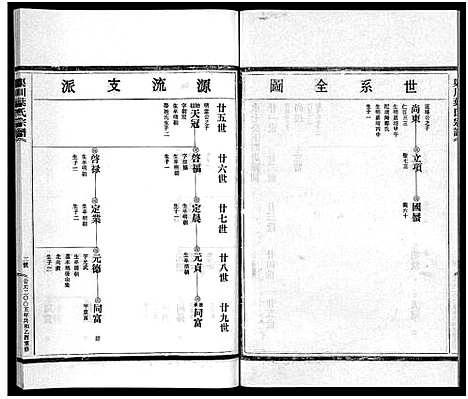 [下载][渠川叶氏宗谱_不分卷]浙江.渠川叶氏家谱_十三.pdf