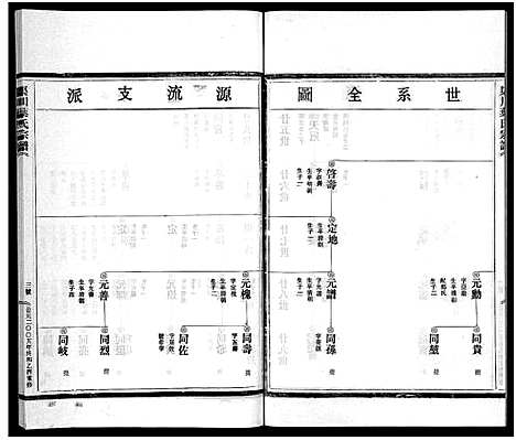 [下载][渠川叶氏宗谱_不分卷]浙江.渠川叶氏家谱_十三.pdf