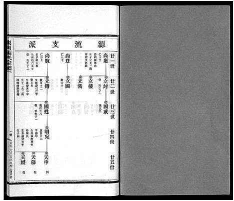 [下载][渠川叶氏宗谱_不分卷]浙江.渠川叶氏家谱_十四.pdf