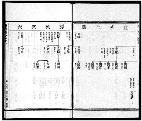 [下载][渠川叶氏宗谱_不分卷]浙江.渠川叶氏家谱_十四.pdf