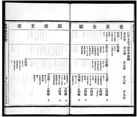 [下载][渠川叶氏宗谱_不分卷]浙江.渠川叶氏家谱_十四.pdf