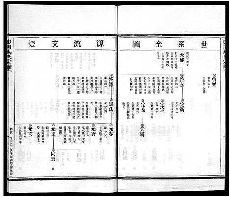 [下载][渠川叶氏宗谱_不分卷]浙江.渠川叶氏家谱_十四.pdf