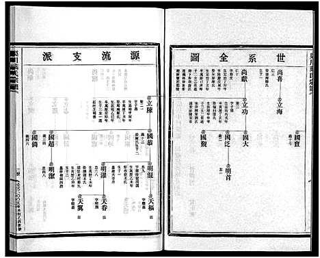 [下载][渠川叶氏宗谱_不分卷]浙江.渠川叶氏家谱_十七.pdf