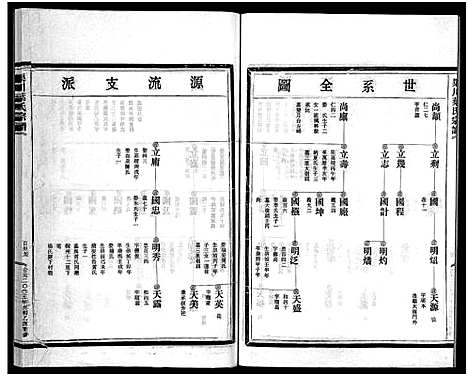 [下载][渠川叶氏宗谱_不分卷]浙江.渠川叶氏家谱_十七.pdf