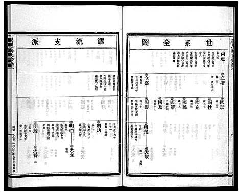 [下载][渠川叶氏宗谱_不分卷]浙江.渠川叶氏家谱_十七.pdf