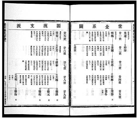 [下载][渠川叶氏宗谱_不分卷]浙江.渠川叶氏家谱_十八.pdf