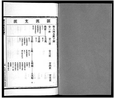 [下载][渠川叶氏宗谱_不分卷]浙江.渠川叶氏家谱_十九.pdf