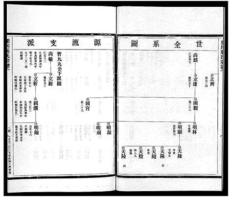 [下载][渠川叶氏宗谱_不分卷]浙江.渠川叶氏家谱_十九.pdf