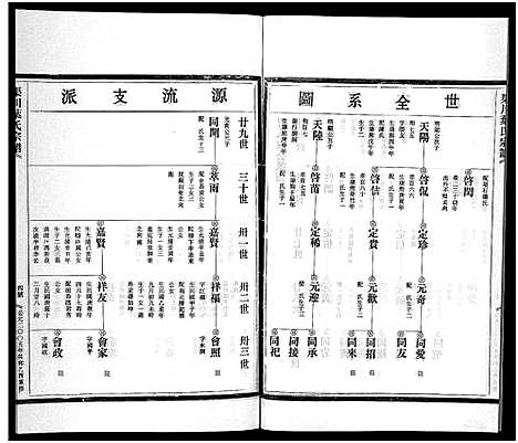 [下载][渠川叶氏宗谱_不分卷]浙江.渠川叶氏家谱_十九.pdf