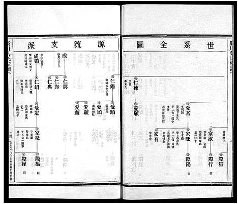 [下载][渠川叶氏宗谱_不分卷]浙江.渠川叶氏家谱_二十.pdf