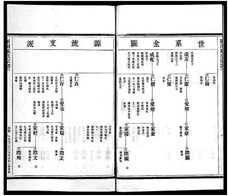 [下载][渠川叶氏宗谱_不分卷]浙江.渠川叶氏家谱_二十.pdf