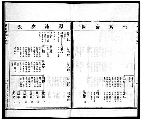 [下载][渠川叶氏宗谱_不分卷]浙江.渠川叶氏家谱_二十一.pdf