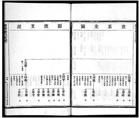 [下载][渠川叶氏宗谱_不分卷]浙江.渠川叶氏家谱_二十一.pdf