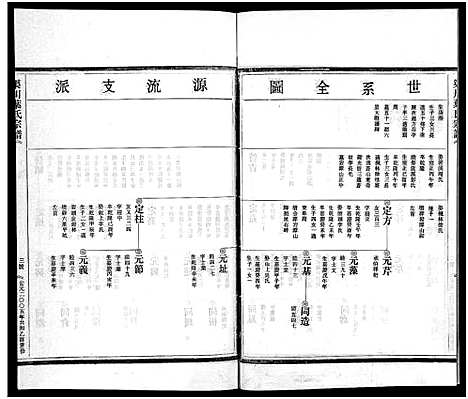 [下载][渠川叶氏宗谱_不分卷]浙江.渠川叶氏家谱_二十二.pdf