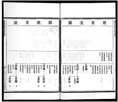 [下载][渠川叶氏宗谱_不分卷]浙江.渠川叶氏家谱_二十三.pdf