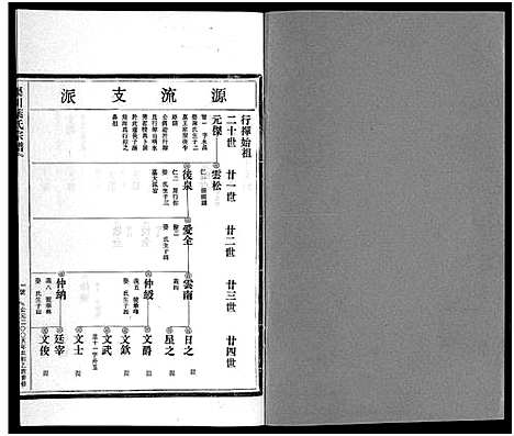 [下载][渠川叶氏宗谱_不分卷]浙江.渠川叶氏家谱_二十五.pdf