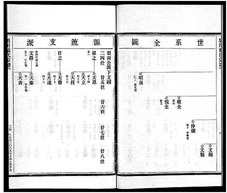 [下载][渠川叶氏宗谱_不分卷]浙江.渠川叶氏家谱_二十五.pdf